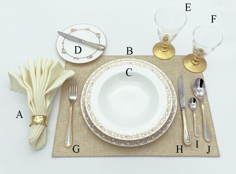 Table Setting Guide from Basic Diner to Formal Dinner Artelia